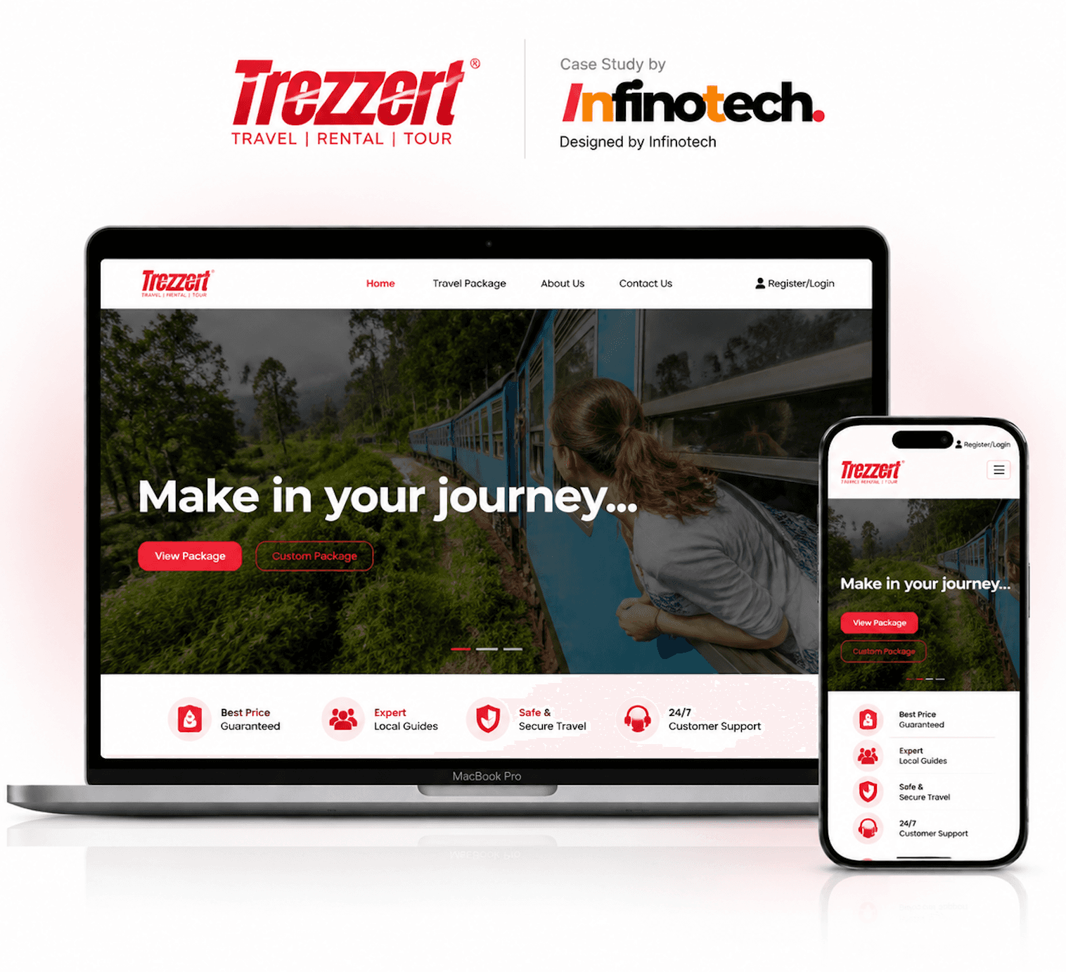 Trezzert project